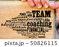 Team word cloud collage 50826115