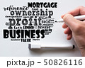Profit word cloud collage 50826116
