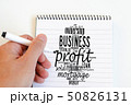 Profit word cloud collage 50826131