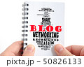 Blog word cloud collage 50826133