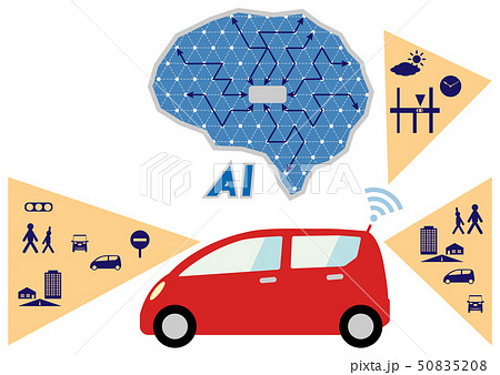 自動車AI　 50835208