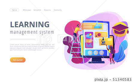 Learning management system concept landing page. 51340583
