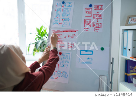 School teacher wearing hijab working near whiteboard 51349414