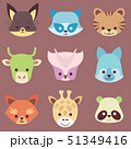 Vectro animals. Simple avatars for web 51349416