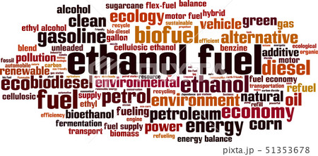 Ethanol fuel word cloud 51353678