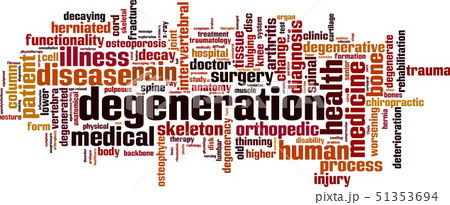 Degeneration word cloud Degeneration word cloud 51353694