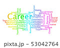 CAREER word cloud collage. Business and motivation 53042764