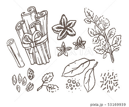 Smokable Plants Herbs Icon Set Line Stock Vector (Royalty Free) 2135320095  | Shutterstock