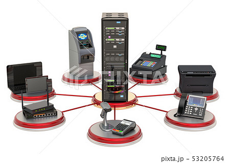 Server communication with trading, banking 53205764