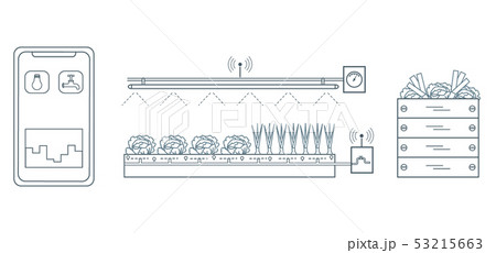 Smart farm and agriculture New technologies. Smart farm and agriculture New technologies. 53215663