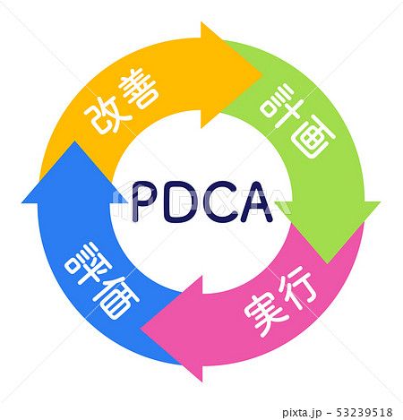 Pdca ビジネス シンプル 図解 イラストのイラスト素材