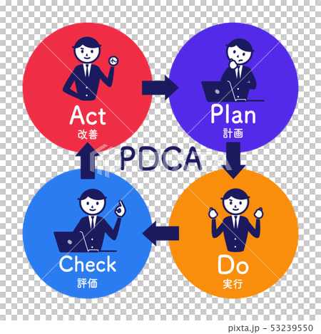 Pdca ビジネス シンプル 図解 イラストのイラスト素材
