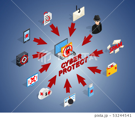 Cyber protect concept banner, isometric style Cyber protect concept banner, isometric style 53244541