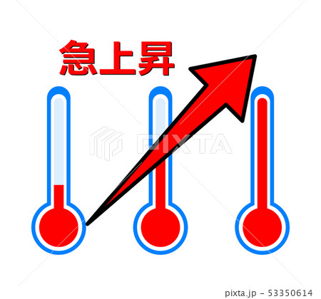 温度計 53350614