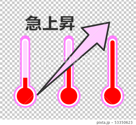 thermometer thermometer 53350623