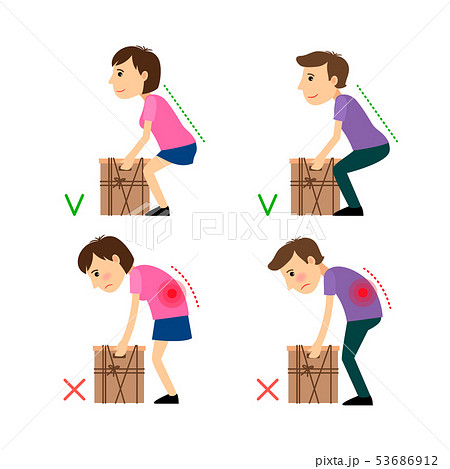 Incorrect and Correct posture while Weight Lifting Incorrect and Correct posture while Weight Lifting 53686912