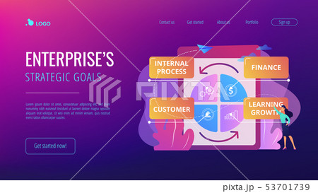Balanced scorecard concept landing page. 53701739