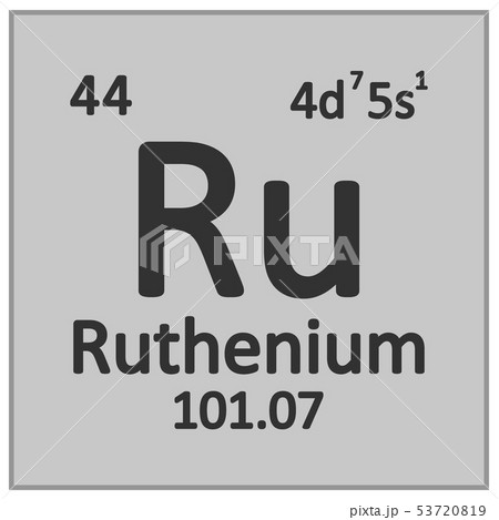 Periodic table element ruthenium icon. Periodic table element ruthenium icon. 53720819