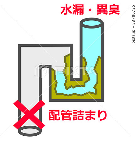 配管詰まりのイラスト素材