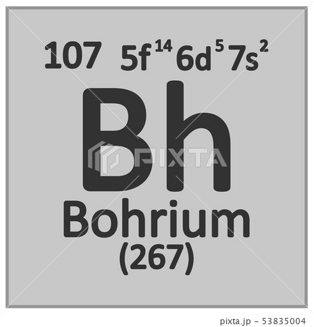 Bohrium.eps Bohrium.eps 53835004