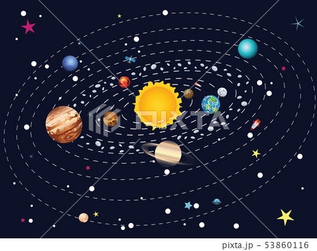 Planets of Solar System Planets of Solar System 53860116