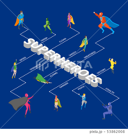 Cartoon Characters People Super Heroes Different Types Infographics. Vector Cartoon Characters People Super Heroes Different Types Infographics. Vector 53862008