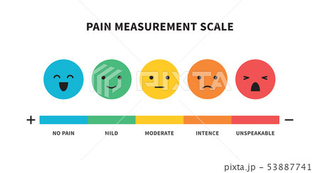 Pain scale useful method of assessing medical chart design 53887741