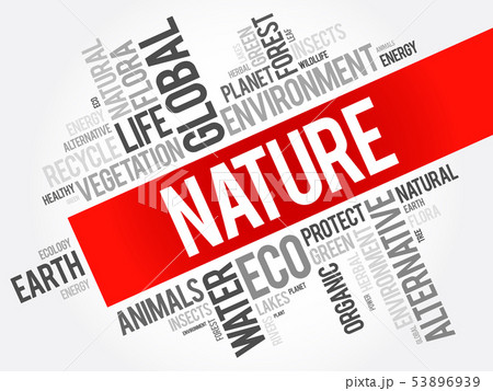 Nature word cloud collage 53896939