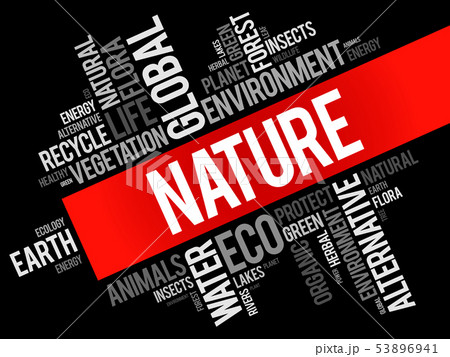 Nature word cloud collage 53896941
