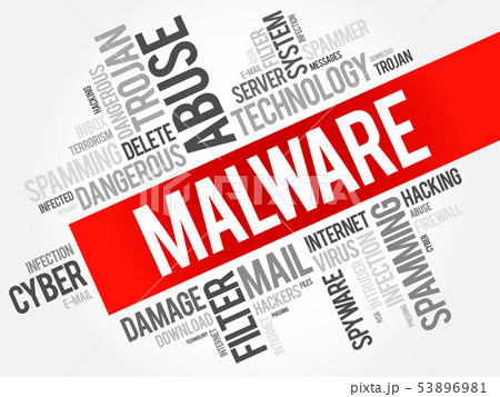Malware word cloud collage 53896981