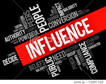 Influence word cloud collage Influence word cloud collage 53897108