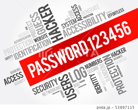 Easy Password 123456 word cloud collage 53897115