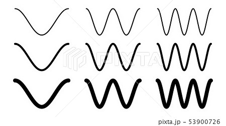 Simple Cosine Of X Function Graph Wave With One のイラスト素材