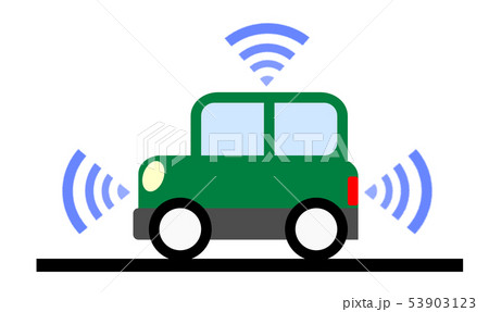 車の安全機能 53903123