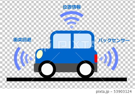 車の安全機能 53903124