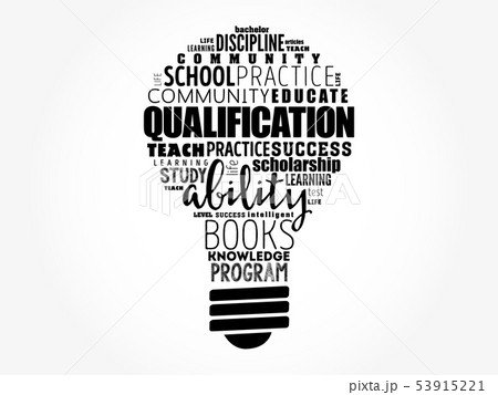 Qualification bulb word cloud Qualification bulb word cloud 53915221