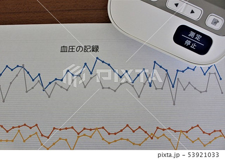 血圧の記録　健康管理 53921033