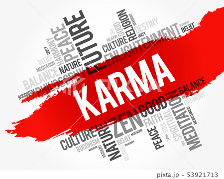 Karma word cloud collage Karma word cloud collage 53921713