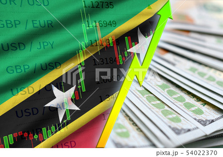 Saint Kitts and Nevis flag and chart growing US Saint Kitts and Nevis flag and chart growing US 54022370