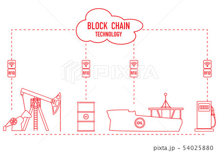 Blockchain RFID technology. Oil industry. 54025880
