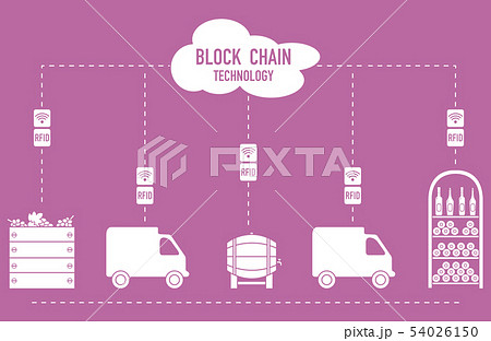 Blockchain RFID technology. Winemaking. Blockchain RFID technology. Winemaking. 54026150