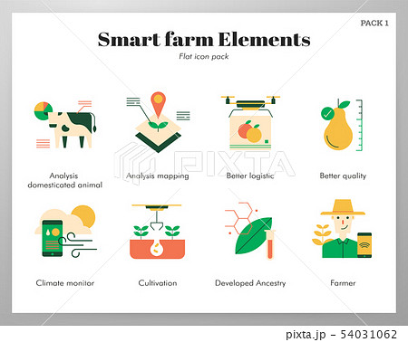 Smart farm elements flat pack 54031062