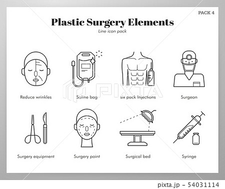 Plastic surgery elements Line pack Plastic surgery elements Line pack 54031114