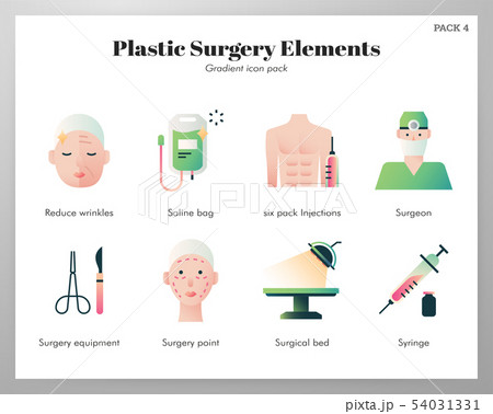 Plastic surgery elements gradient pack Plastic surgery elements gradient pack 54031331