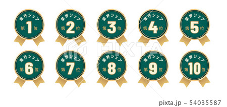 業界シェアランキングラベル ベスト10セット 54035587