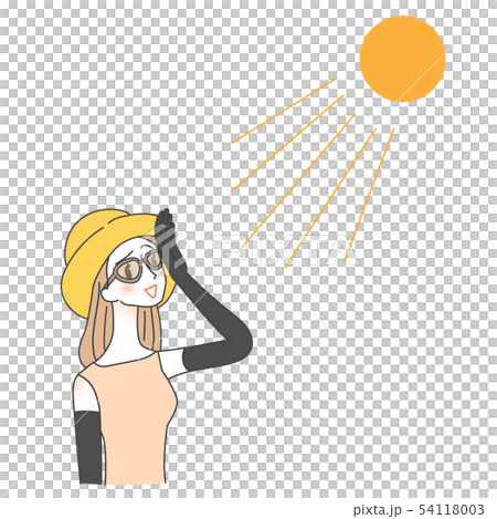 女性護膚防紫外線紫外線護理 54118003