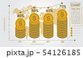 Money infographics design concept.Business finance 54126185
