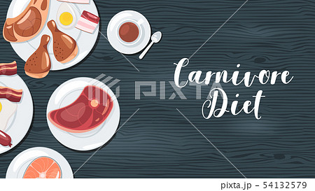 Carnivore, red meat diet web banner template 54132579