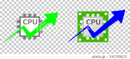 CPU speed 54150623