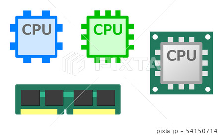 CPU CPU 54150714
